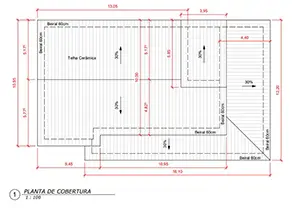 Planta de Cobertura