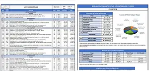 Lista de Materiais